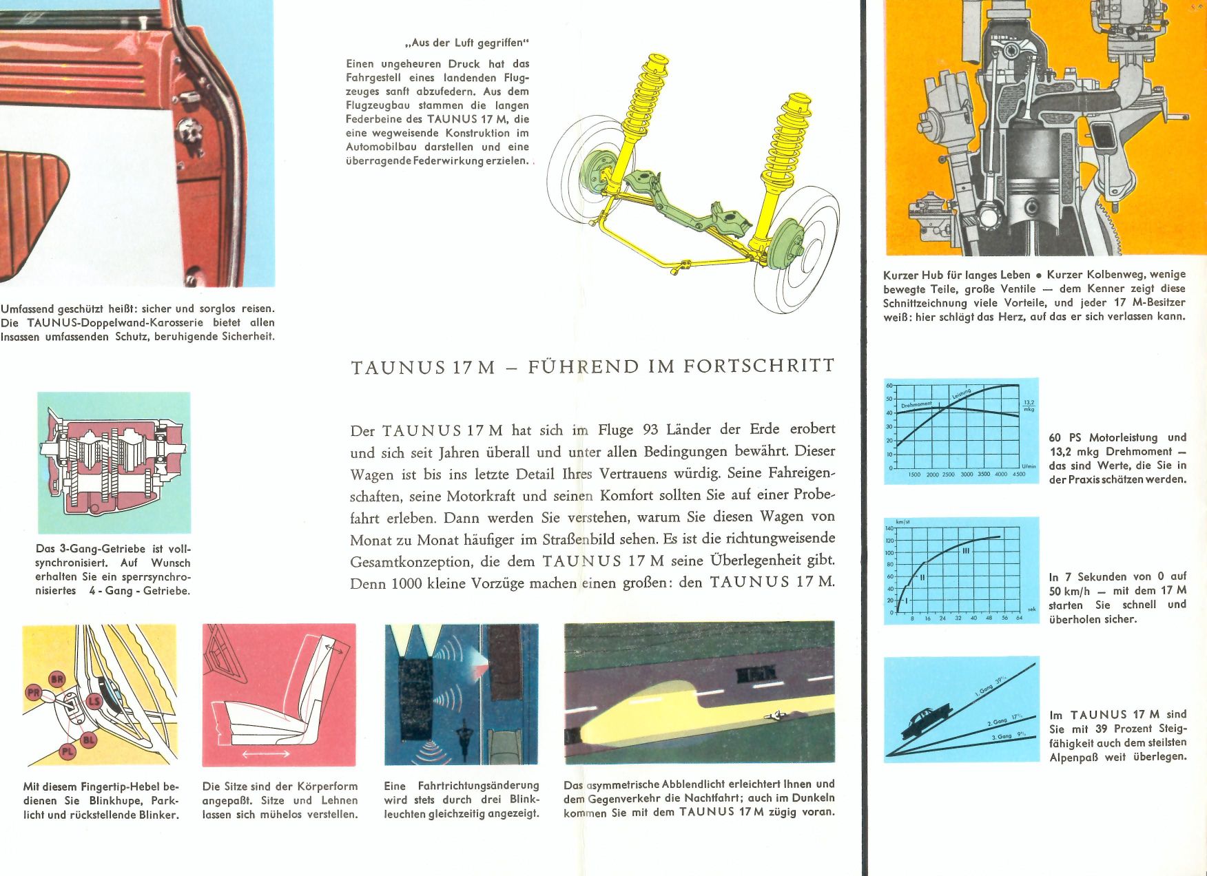 1957 Ford Taunus 17M brochure